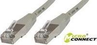 Immagine prodotto MicroConnect Cavo di rete (S/FTP, CAT6, 15 m)