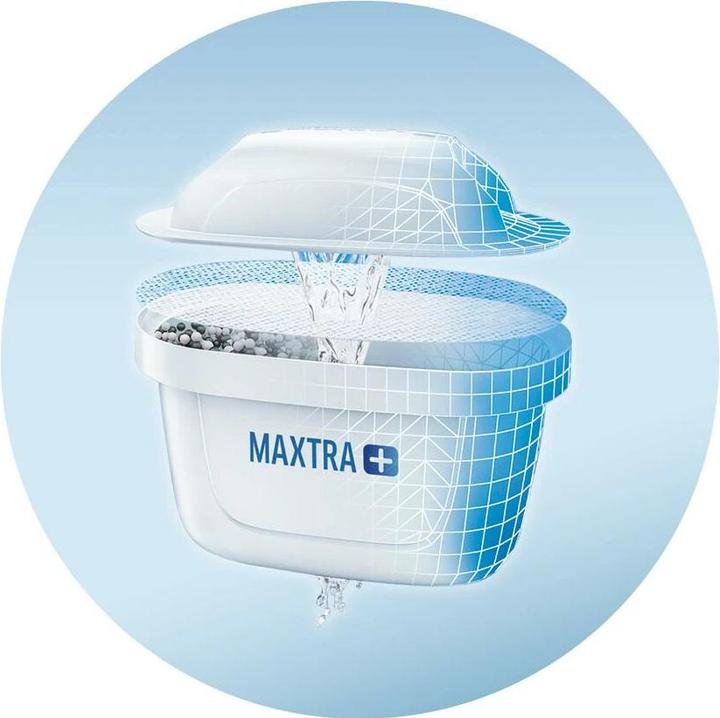 Produktbild Brita Maxtra+ Filterkartusche (12 x)