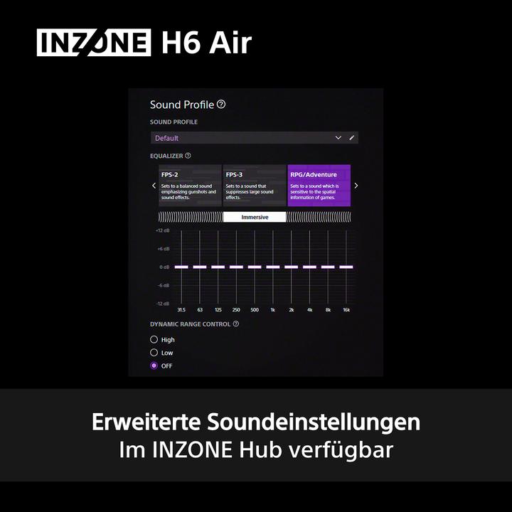 Produktbild Sony Inzone H6 Air (Kabelgebunden)