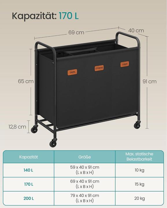 Image du produit Songmics Wäschekorb Schwarz, 3 Körbe