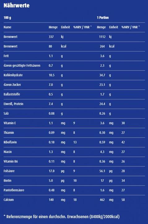 Nährwerte und Zutaten Ovomaltine High Protein (Schoko)