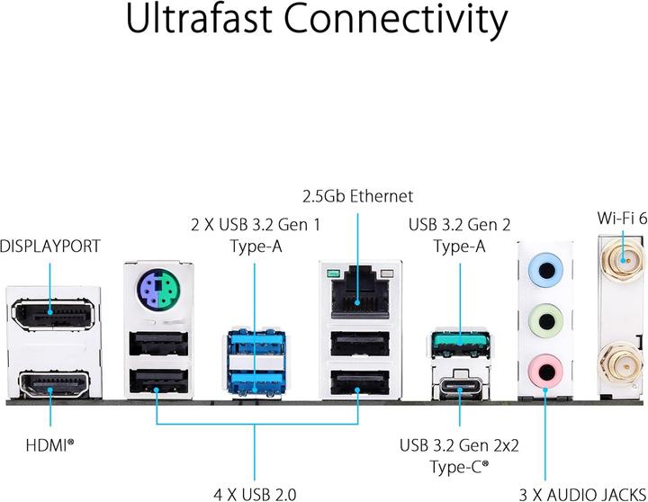 Actual product image ASUS Prime Z790-P Wifi (LGA 1700, Intel Z790, ATX)