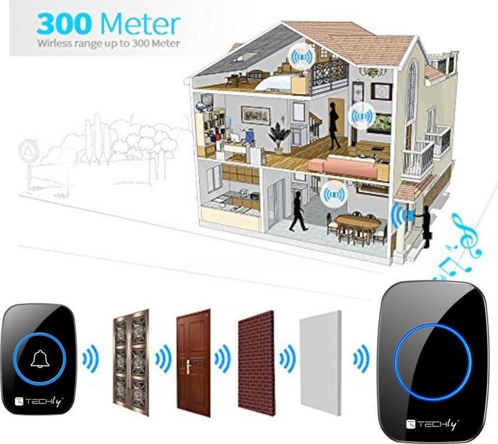 Image du produit Techly I-BELL-RING04