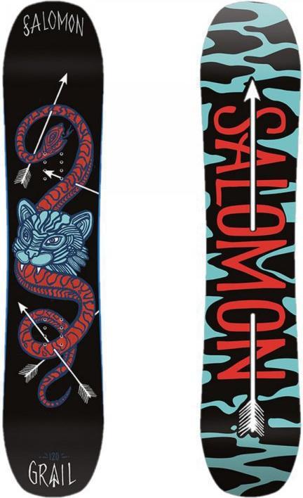 Energy Label Salomon Grail (120)
