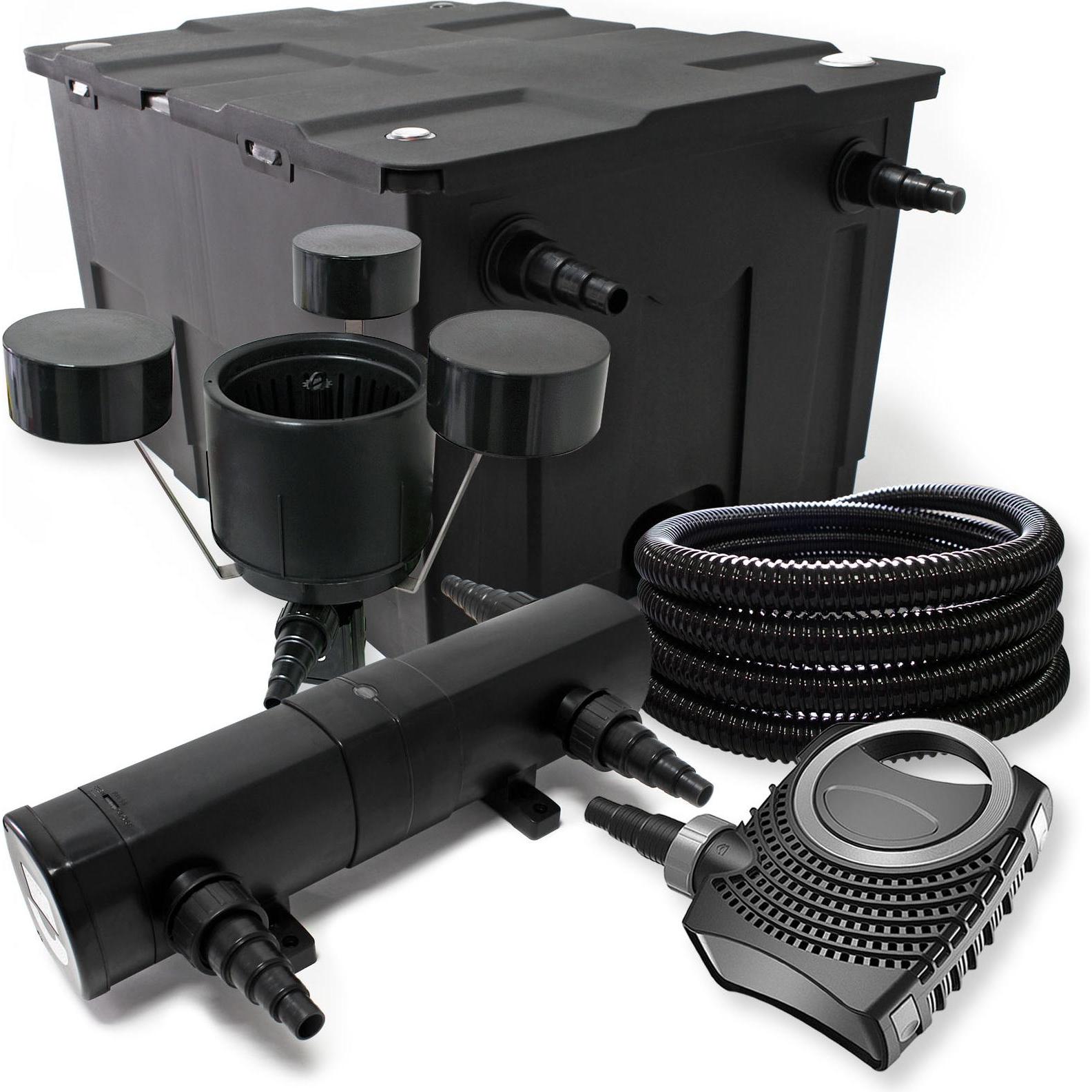 Wiltec, Brunnen + Gartenteich, Filter Set Bio Teichfilter 60000l 36W UVC Teichklärer Pumpe Schlauch Skimmer 080