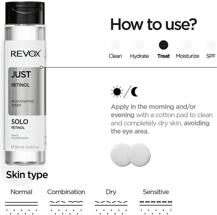 Actual product image Revox JUST retinol 250ml (250 ml)