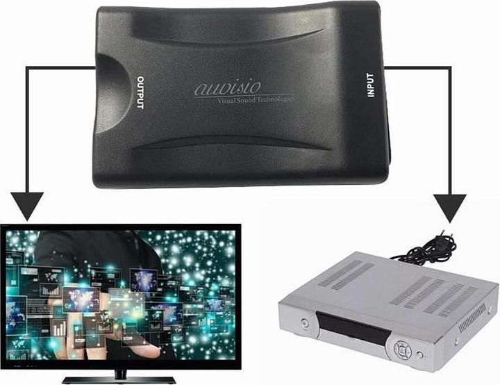 Produktbild Auvisio SCART-auf-HDMI-Adapter / Konverter (Analog -> Analog)