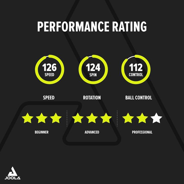 Actual product image Joola Infinity Carbon