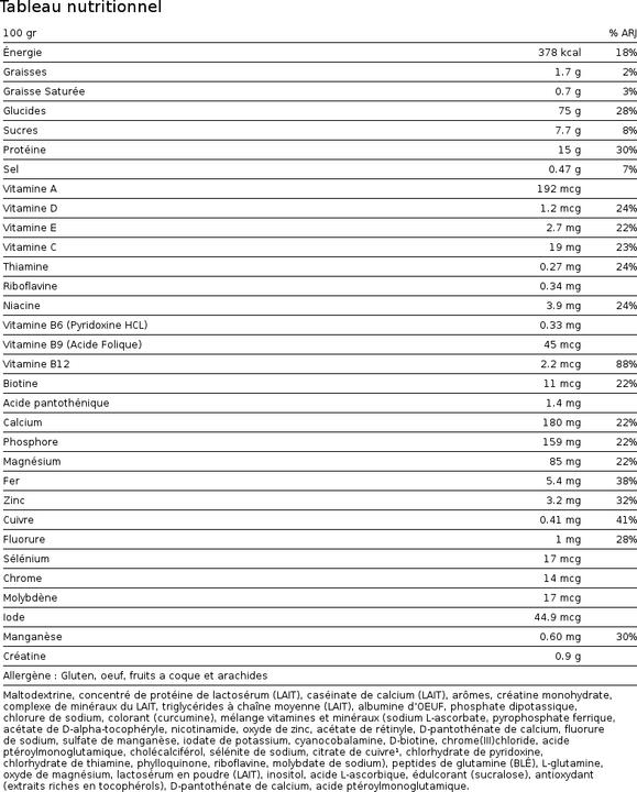 Nutritional values and ingredients Optimum Nutrition Serious Mass (Banana, 1 x, 5450 g)