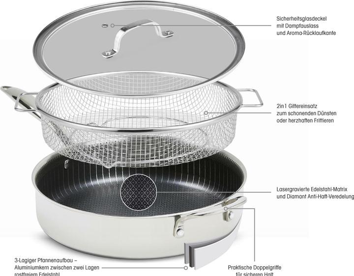 Produktbild Livington Titan Pan (Bratpfanne, Aluminium, Edelstahl, 28 x 7.50 cm)