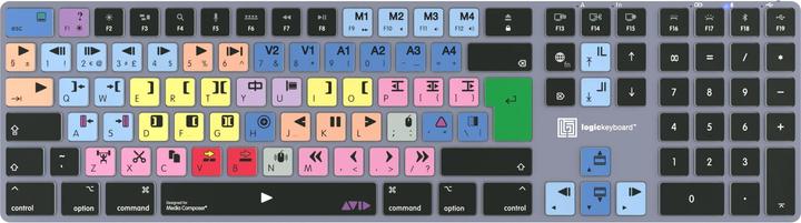 Logickeyboard Avid Media Composer - Clas. Titan UK (Mac) (Keyboard)