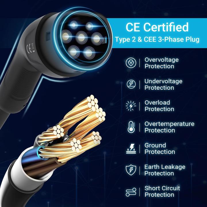 Produktbild Tera Heimladegerät (Typ 2, 22 kW, 32 A)