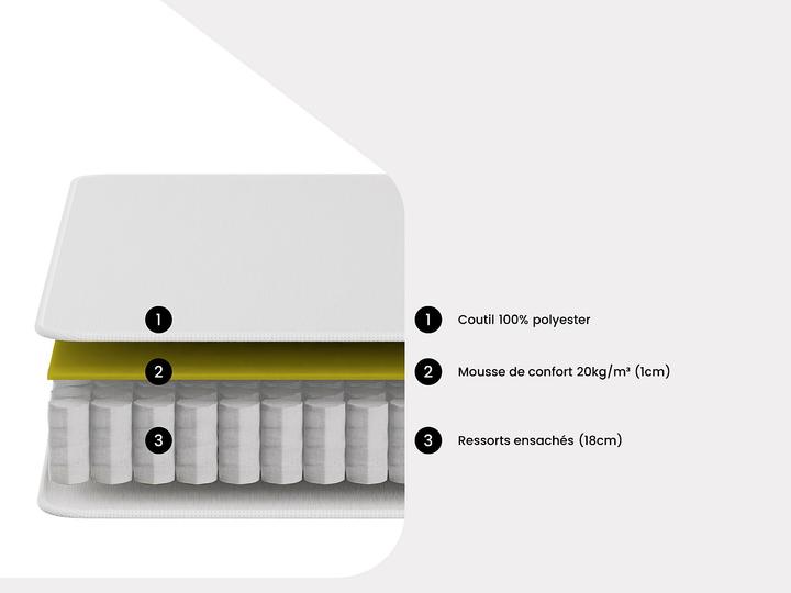 Actual product image Ysmée Kijal (Spring core, 90 x 190 cm)