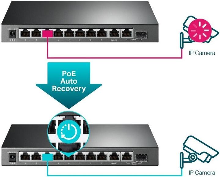 Actual product image TP-Link TL-SG1210MP (10 ports)