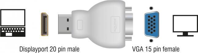Actual product image Delock Monitor adapter DP1.1 to VGA (VGA, 6.12 cm)