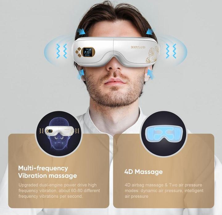 Produktbild Bodyland Faltbare Augenmassage Brille