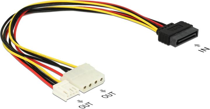 Delock Câble en Y Power SATA