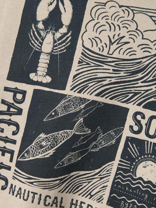 Actual product image Name it Regular Fit Sweatshirt (122, 128)