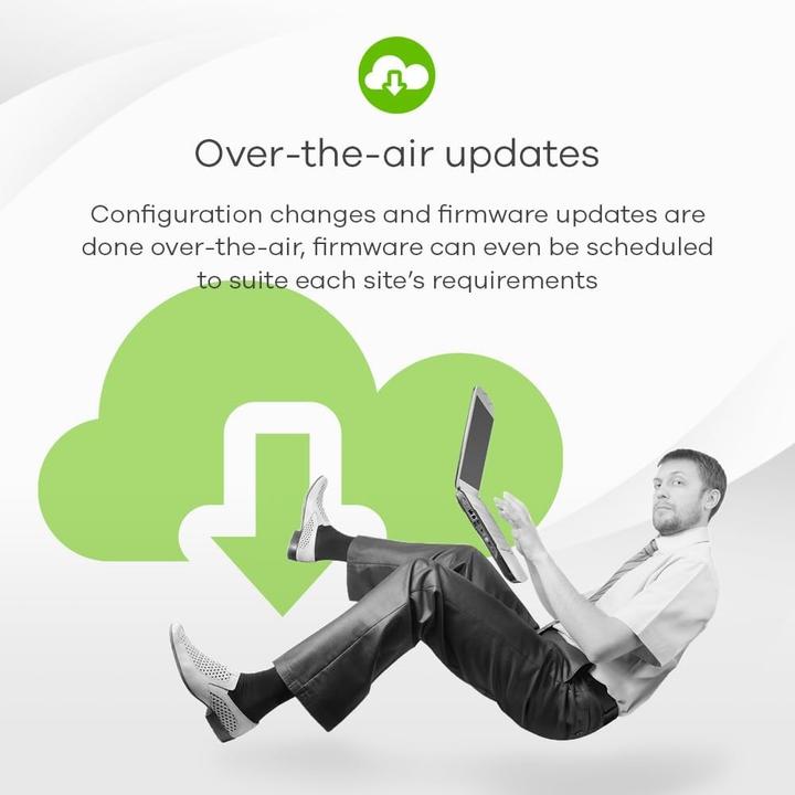 Actual product image Zyxel FWA505 Nebula