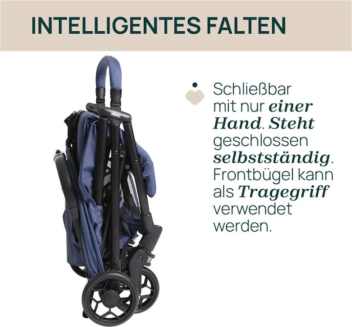 Actual product image Chicco Urbino Stroller