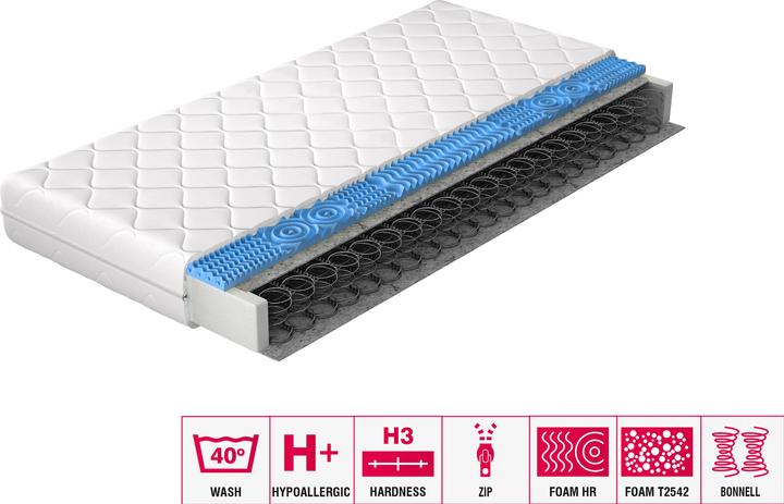 Actual product image ELTAP Olivia Microfibre (140 x 200, Spring core)