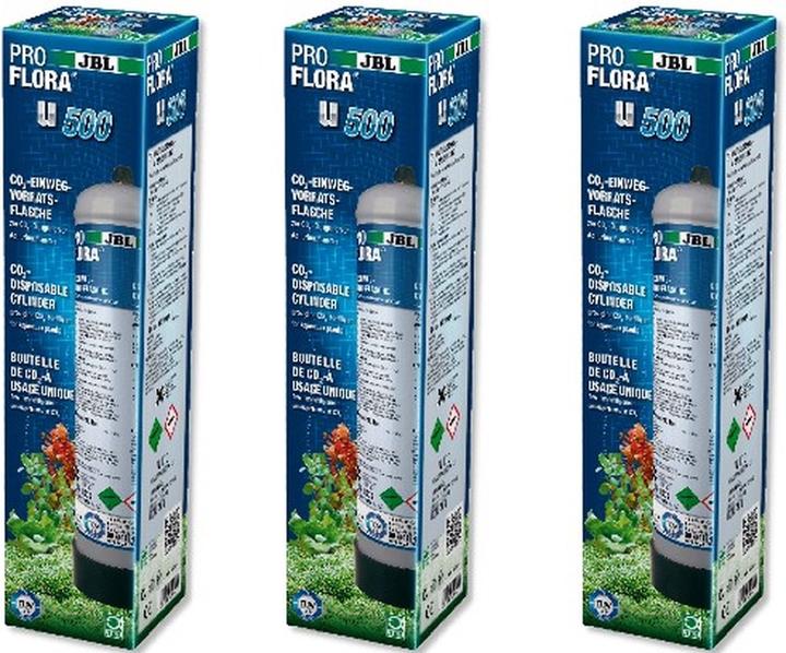 Actual product image JBL Aquaristik und Terraristik ProFlora (Aquarium plant care)