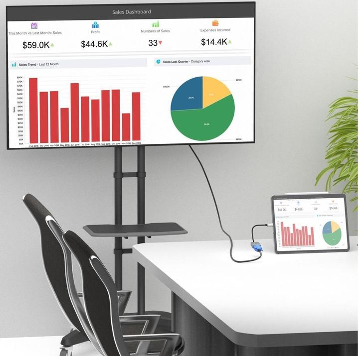 Produktbild Marmitek Adapter Connect USB-C > VGA (USB Typ-C, 15 cm)