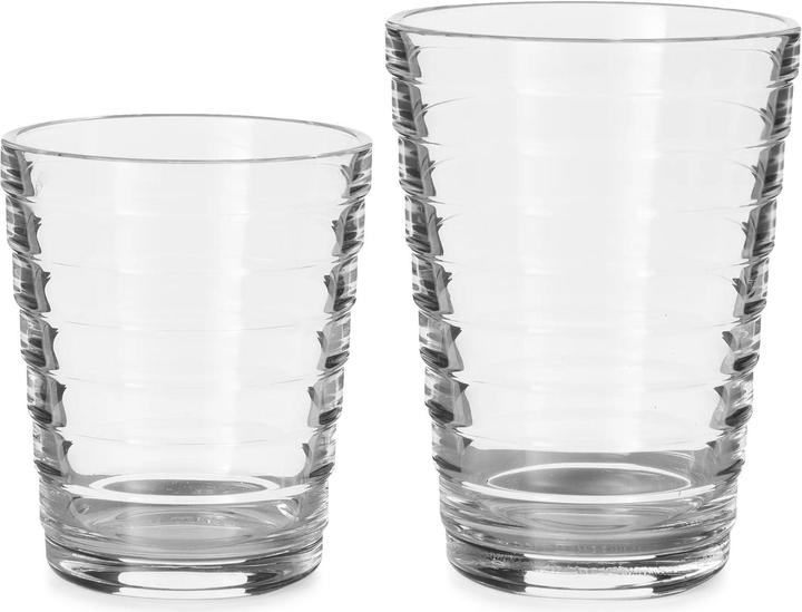 Produktbild Iittala Wasserglas AALTO (0.33 l, 2x)