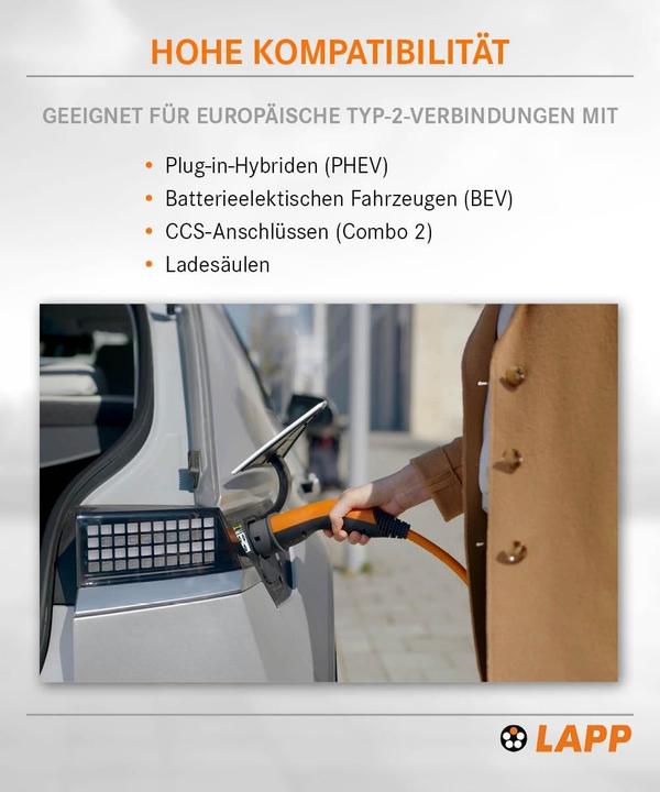 Actual product image Lapp Mobility EV-TYPE2 (Type 2, 11 kW, 20 A, 5 m)