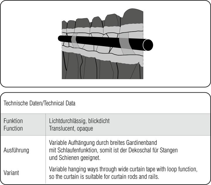 Actual product image Sehlbach Fertiggardine All-over-Blumenprint (245 x 135 cm)
