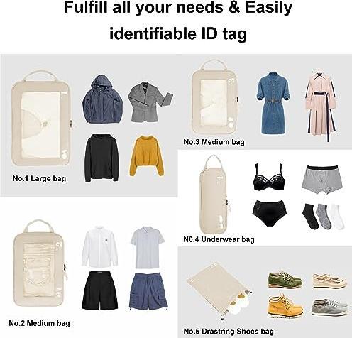 Actual product image Only-Bags.Store 5-piece compression case organiser set for rucksack compression packing cubes Packing cubes