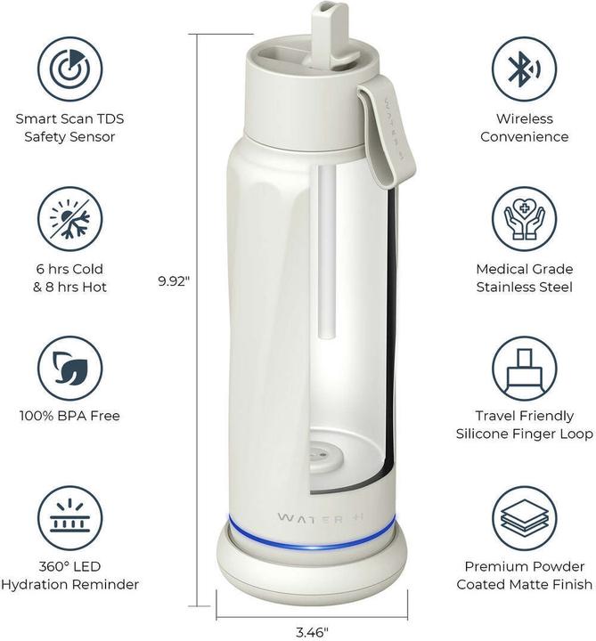 Productafbeelding WaterH VITA FlipLid - Ivoorwit (18oz/532ml) (0.53 l)