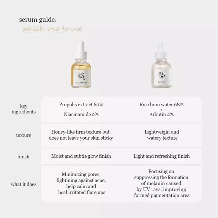 Actual product image Beauty of Joseon Glow Deep (30 ml)
