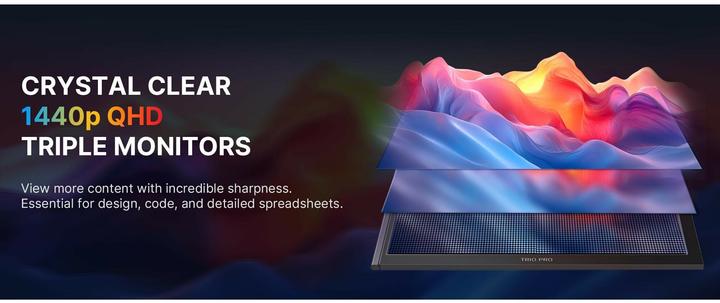 Mobile Pixels Trio 3 Pro (2240 x 1400 Pixel, 14.10")