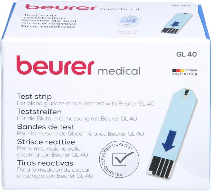Actual product image Beurer Test Strips (Test strips)