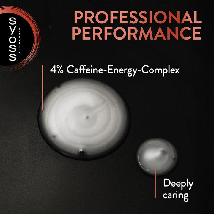 Actual product image Syoss Men Power Shampoo for Normal Hair 440ml (440 ml)