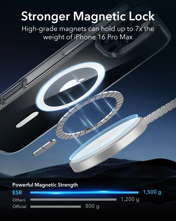 Produktbild ESR Classic Hybrid HaloLock Case (Apple iPhone 16 Pro Max)