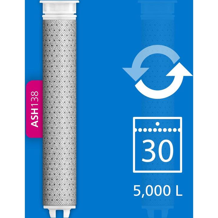 Image du produit Philips ASH138/10 Filtre de remplacement pour pomme de douche (3x)