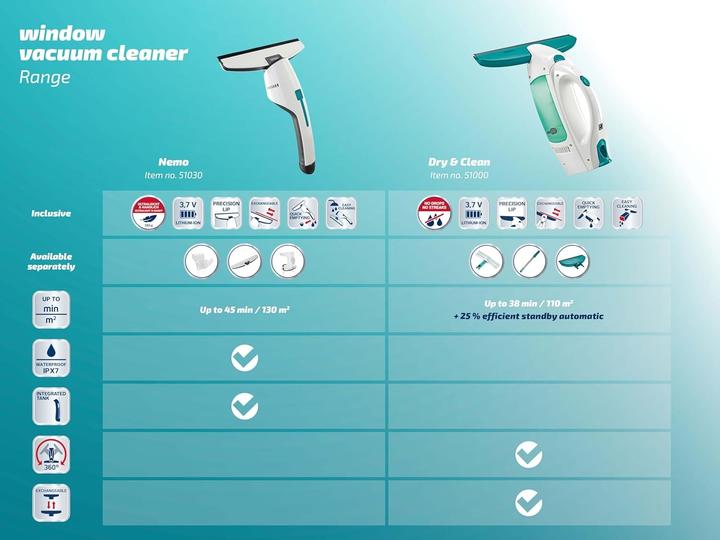 Immagine prodotto Leifheit Set Nemo