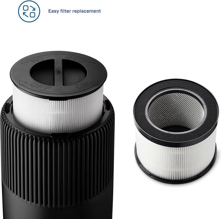 Actual product image Clean Air Optima CA-503B Compact Smart (30 m²)