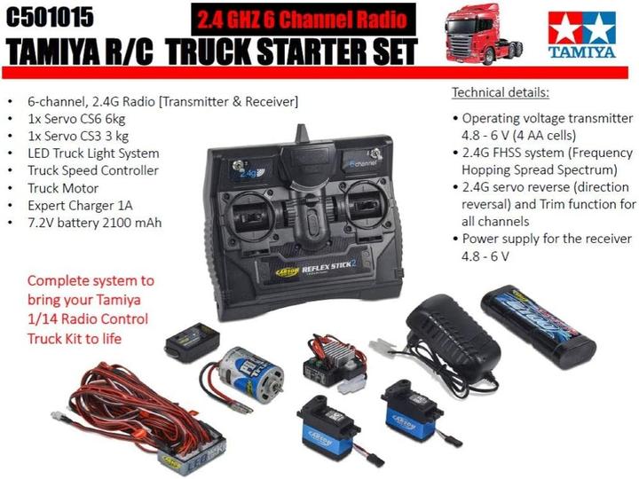 Actual product image Carson Reflex