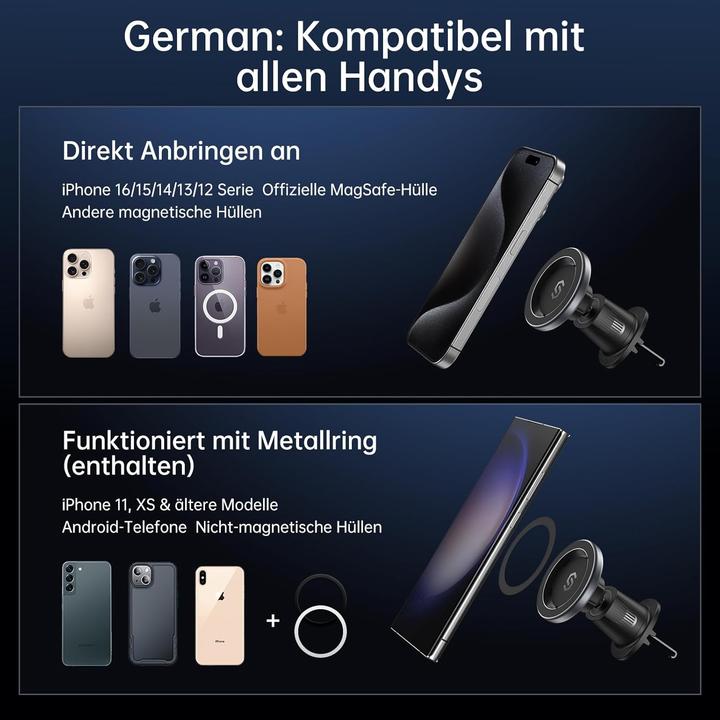 Actual product image SyncWire Magnetische Auto-Handyhalterung