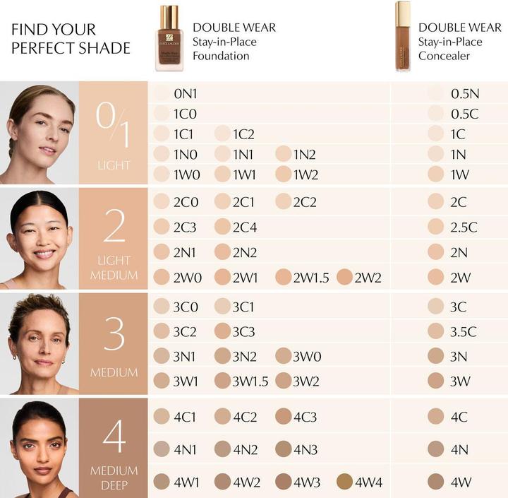 Produktbild Estée Lauder Estee Lauder Double Wear Stay-In-Place Concealer 12 Ml (4N, Pink, Rot)