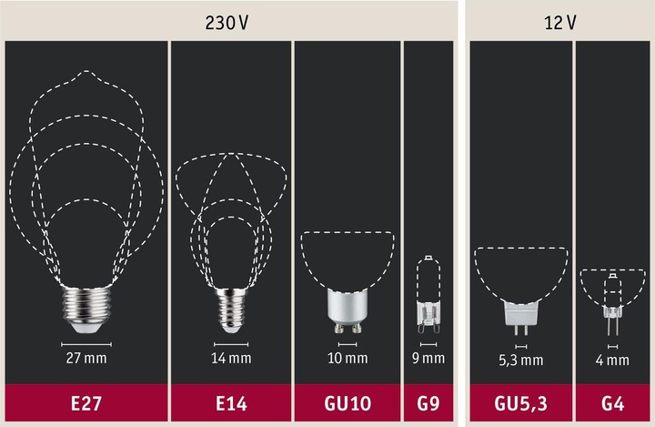 Actual product image Paulmann Drop (E14, 5 W, 470 lm, 1 x, F)