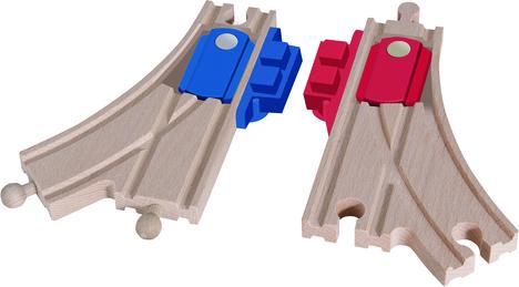 Produktbild Eichhorn Mechanische Weiche