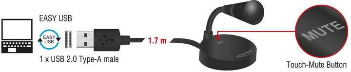 Immagine prodotto Delock Microfono USB