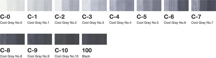 Nährwerte und Zutaten Copic Grautöne CG (12x)