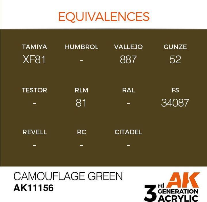 AK Interactive Pot de Peinture - Camouflage Groen (17 ml) (17 ml)