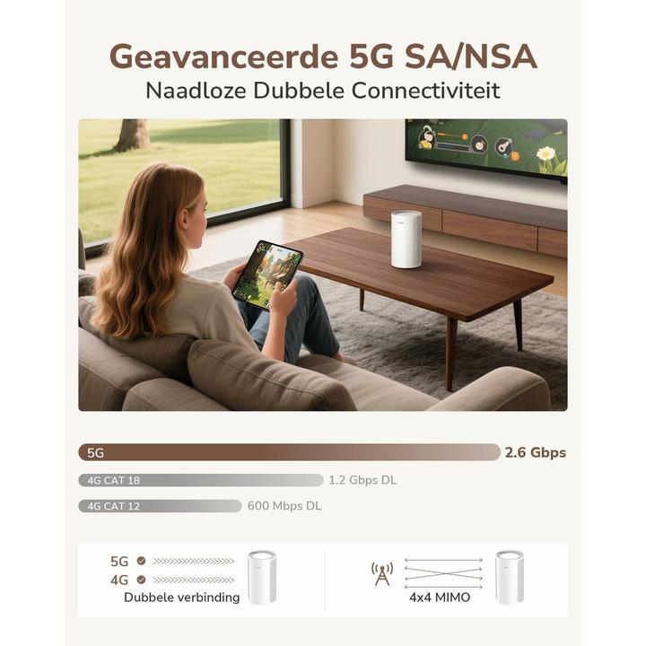 Image du produit Cudy P2