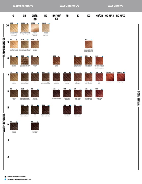 Actual product image Goldwell Colorance (6K copper brilliant)